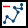 go-icon-freehand-remove-node