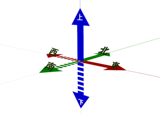 axis004