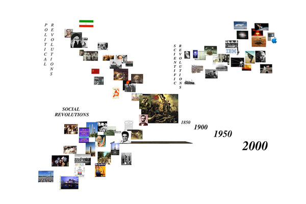 School-Timeline-4_600-400.png